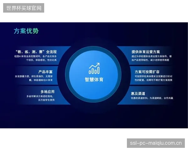 各地“智慧体育”项目建设热潮中，缺乏顶层设计的AI系统正形成新的、更难打通的数据孤岛